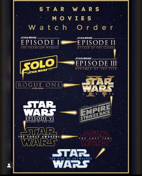 when should you watch star wars the clone wars|star wars clone viewing order.